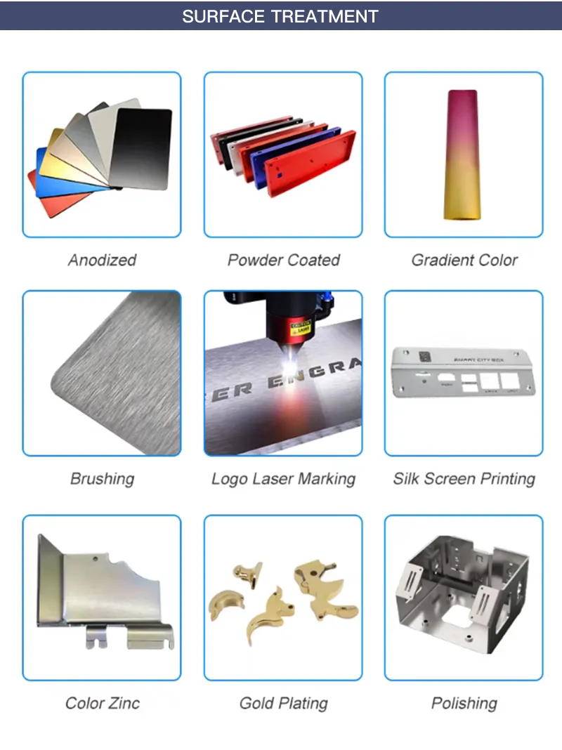 Metal Parts Machining