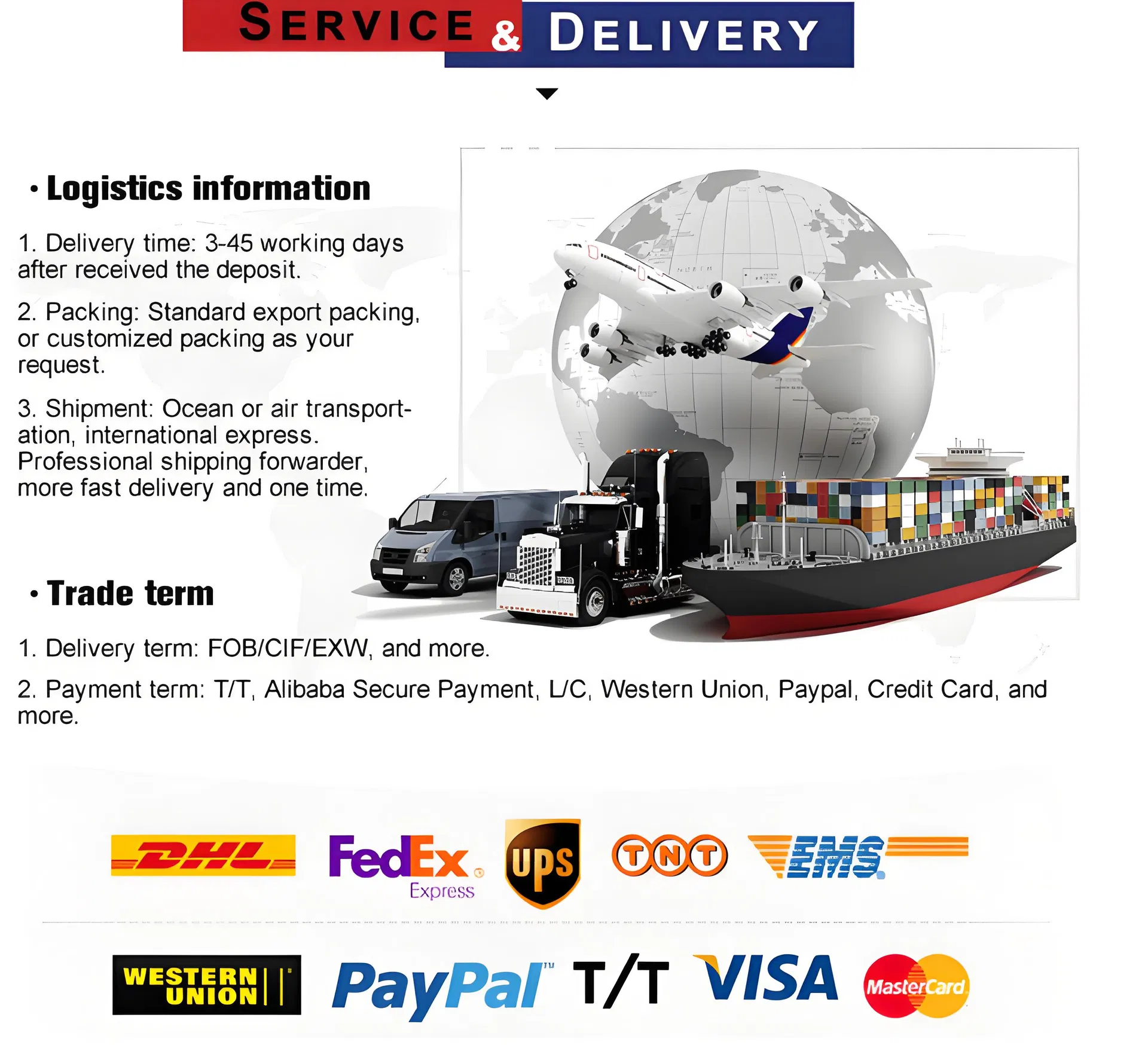 Packing and Delivery