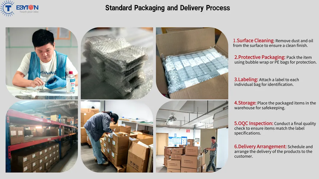 Quality Control Process 3