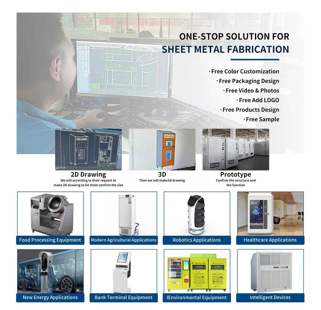 Detailed Product View
