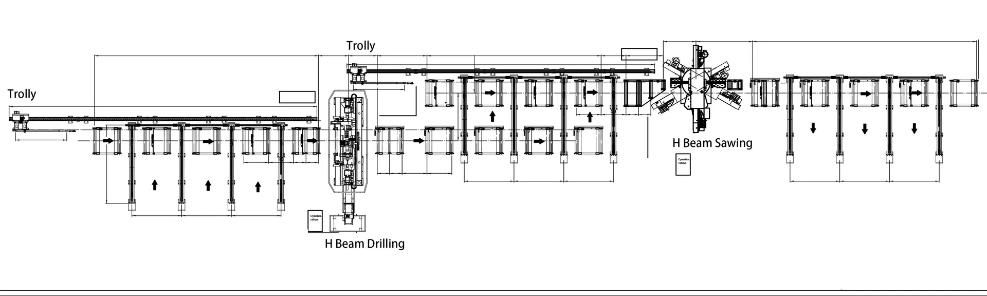 CNC Machines for H Beam