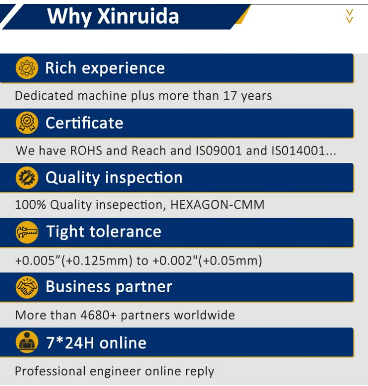 Customized Precision CNC Machining Service Collar Clamp Aluminum 6061 6063 7075 Anodizing