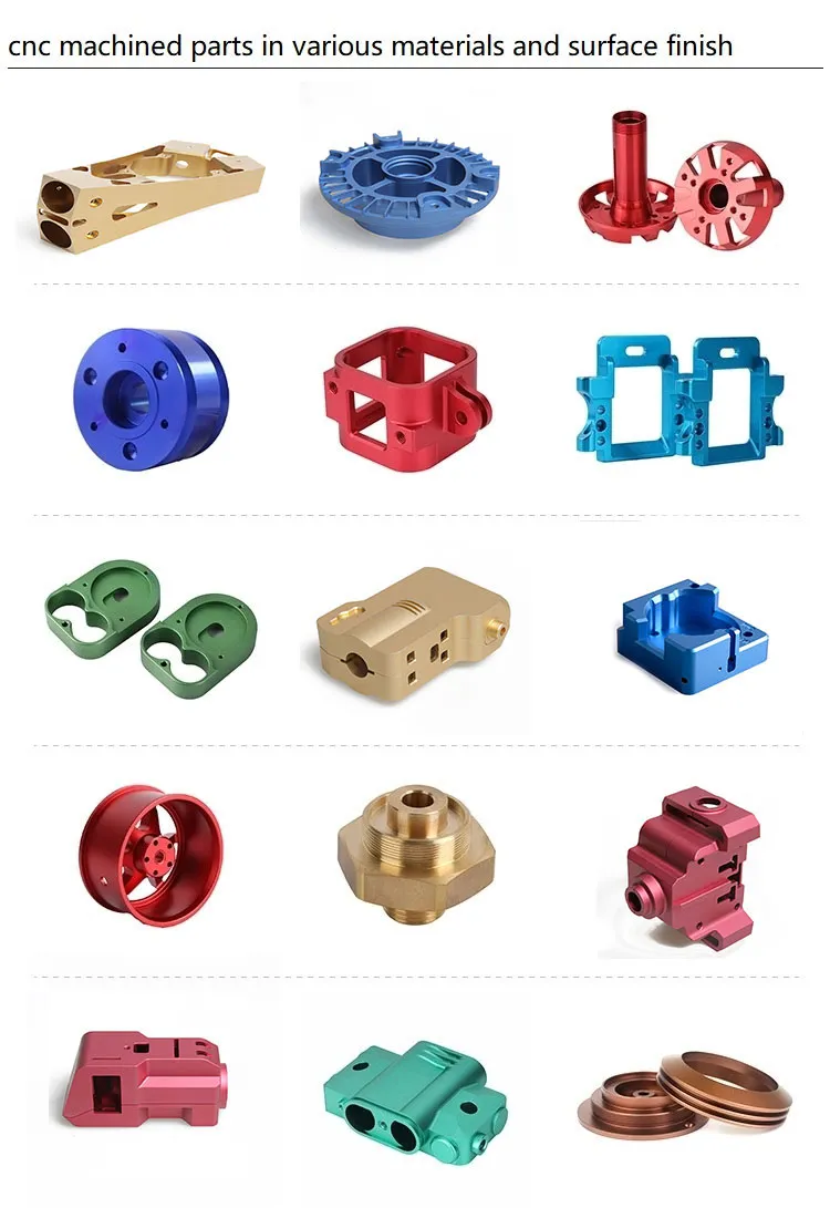 Production Process 1