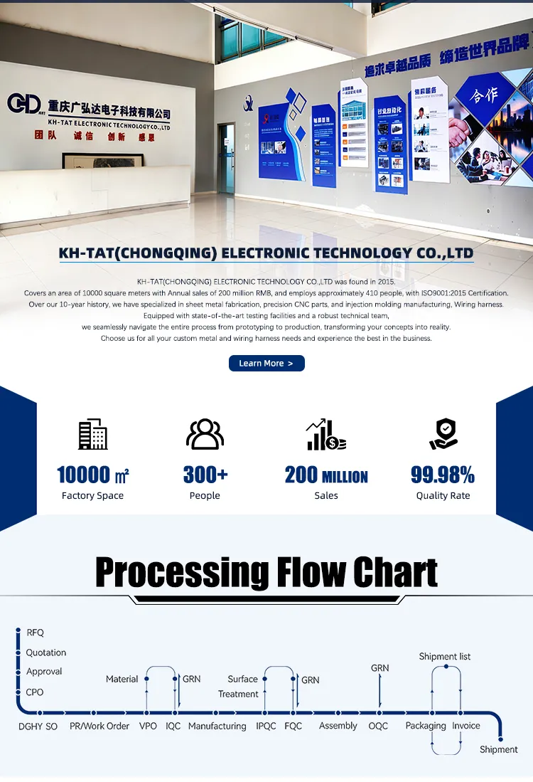 Surface Treatment Display