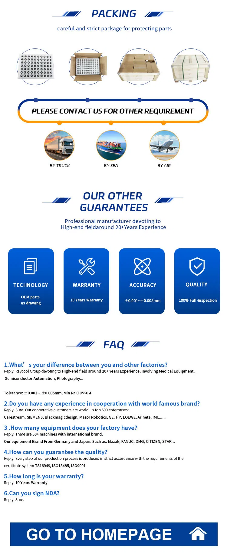 Final Product Inspection