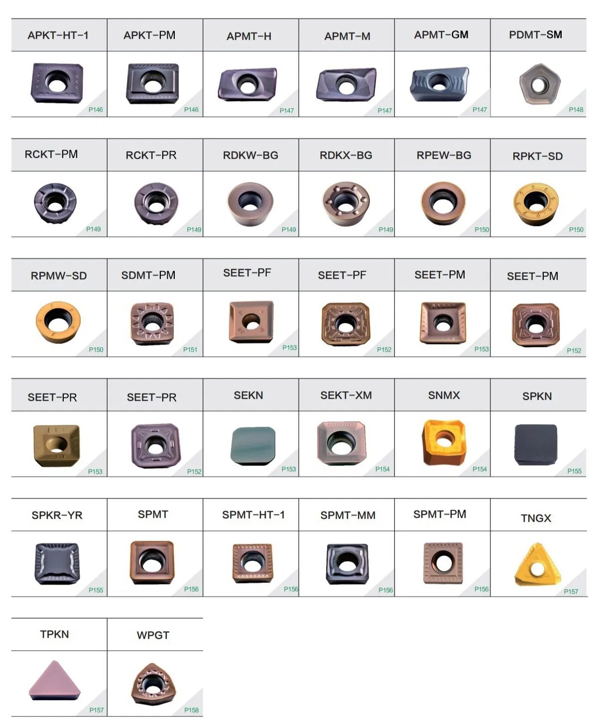 Customization Services