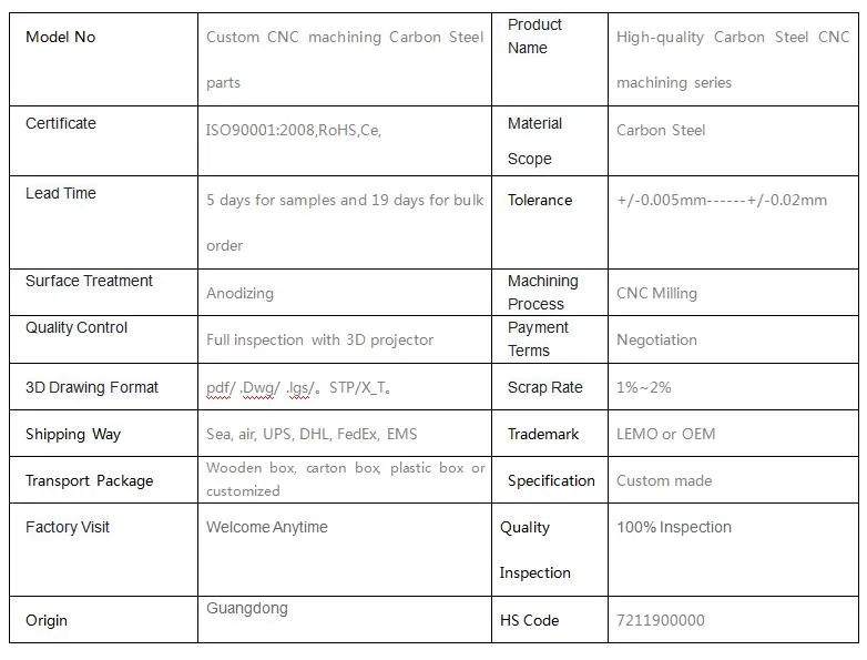 High Precision Aluminum Parts