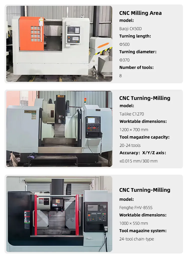 High Quality Metal Parts