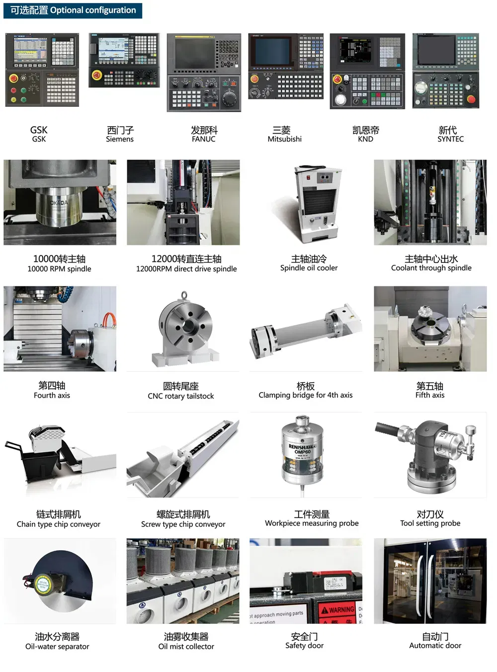 CNC Machine Internal Details
