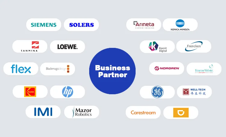Factory Fabrication Output