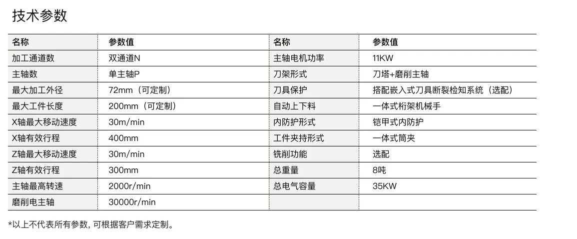 High Precision CNC Center