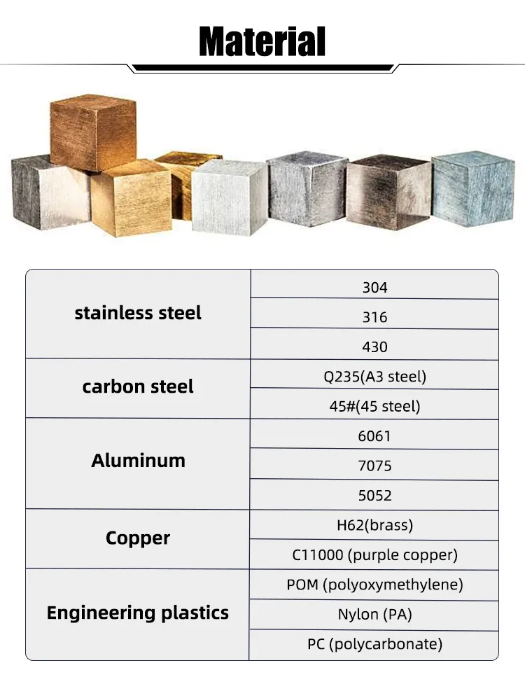 Industrial Equipment Precision Parts