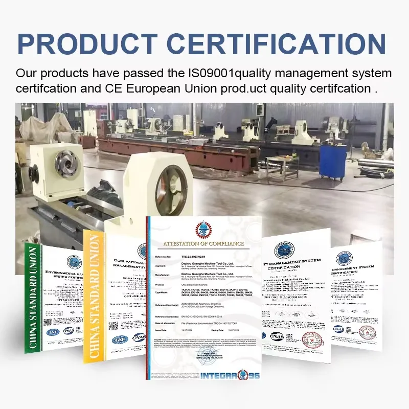 Product Certifications