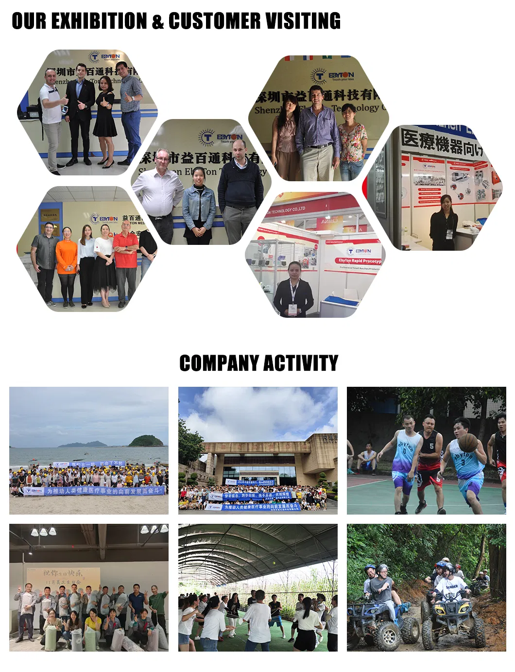 Quality Control Process 2