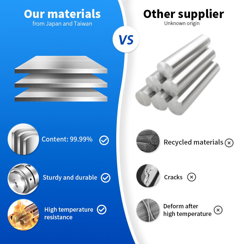 One Time Solution CNC Machining Service Turning Milling Assembly Anodized Efficient Production