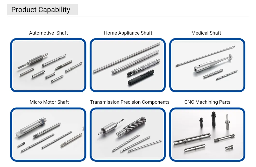 Manufacturing Capability