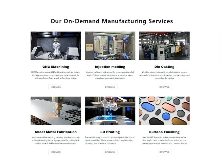 CNC Milling Mechanical Parts