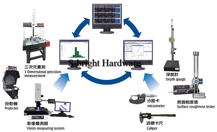 Inspection Instrument