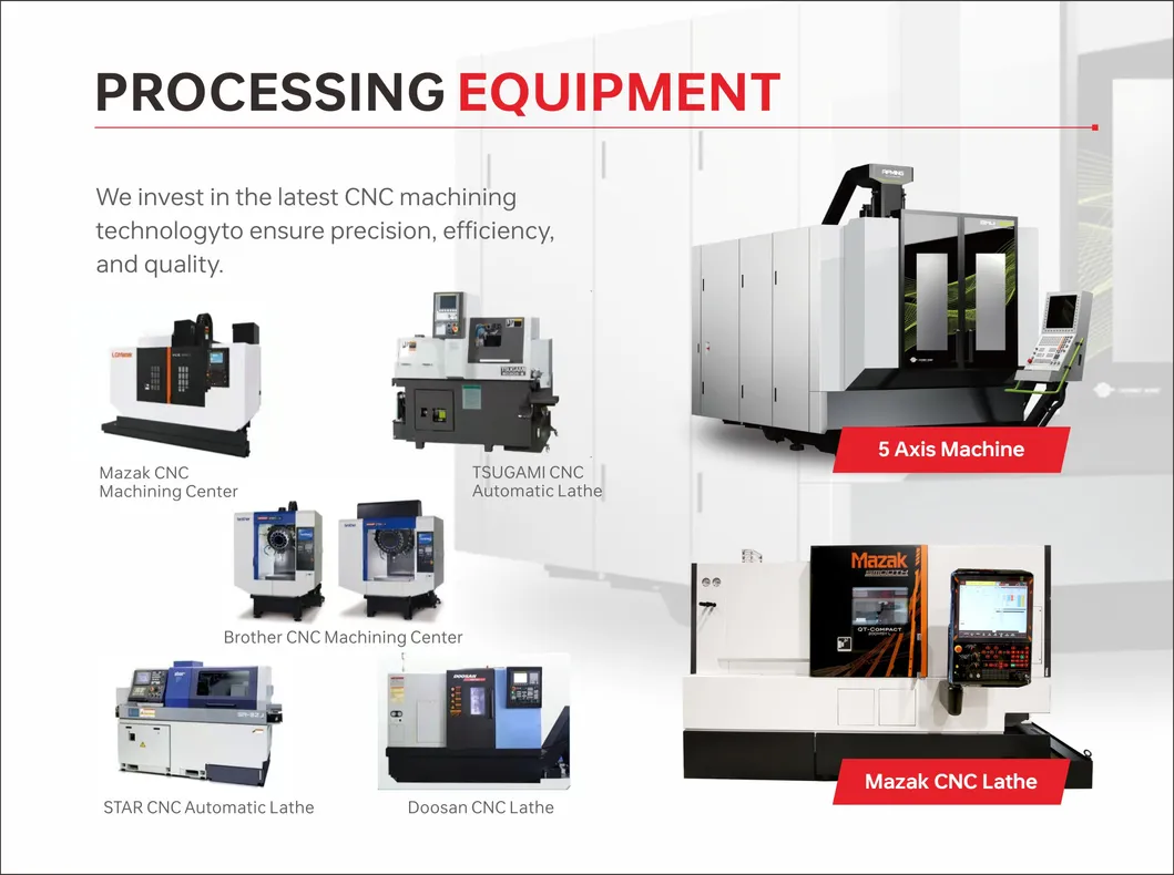 Production Display 5