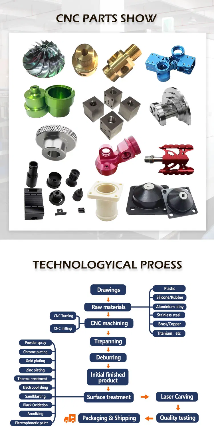 CNC Machining Part 3
