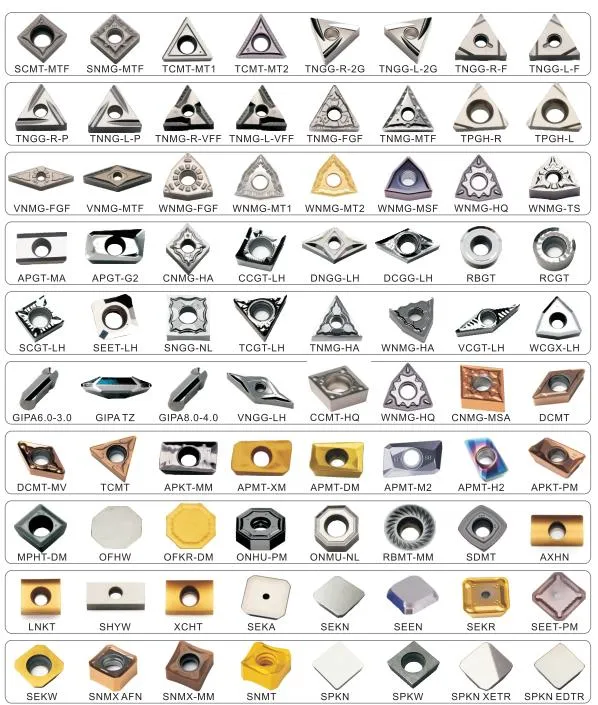 Carbide Tools Details