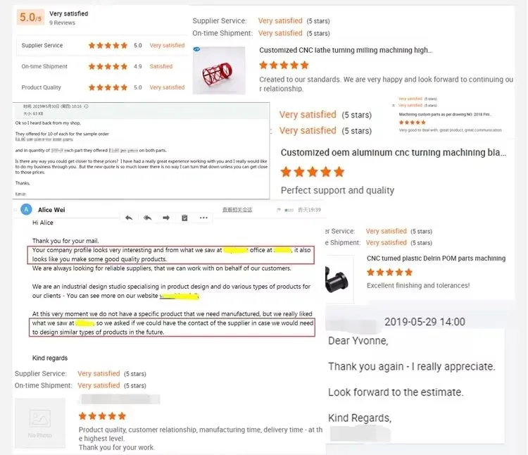 Detailed Quality Check