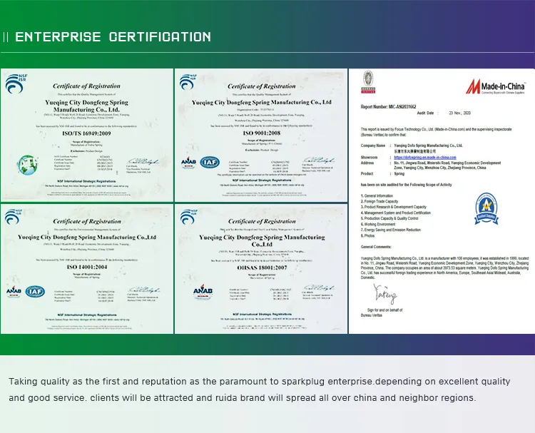 Certifications