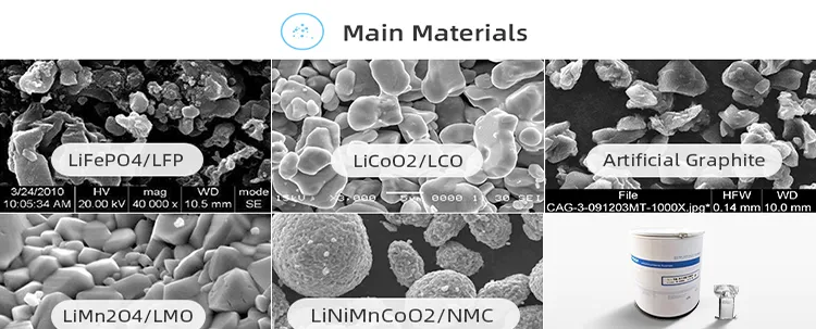 Battery Material Nickel-Manganese-Cobalt Powder Nmc Polycrystalline High Nickel Nmc Material