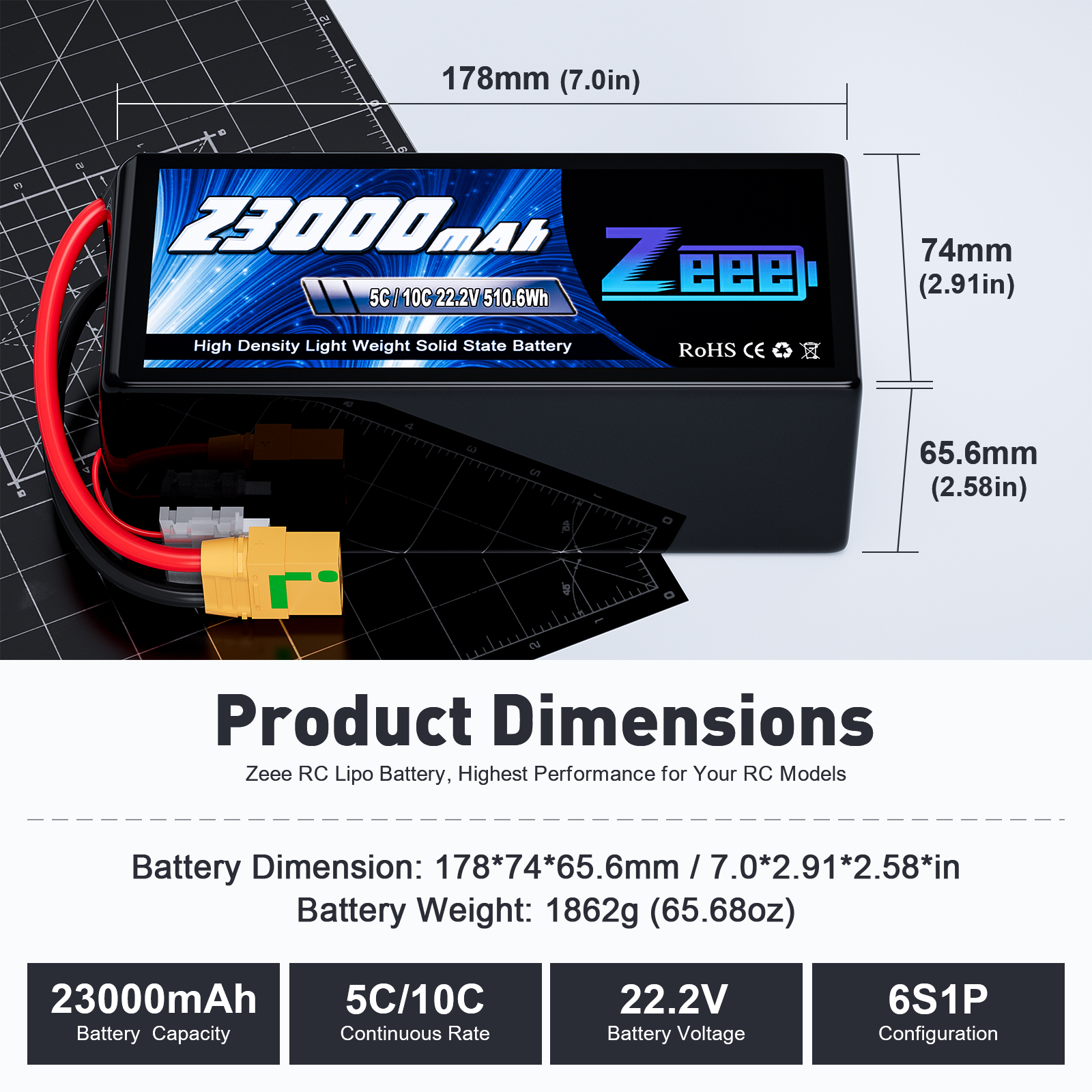 Product View 3