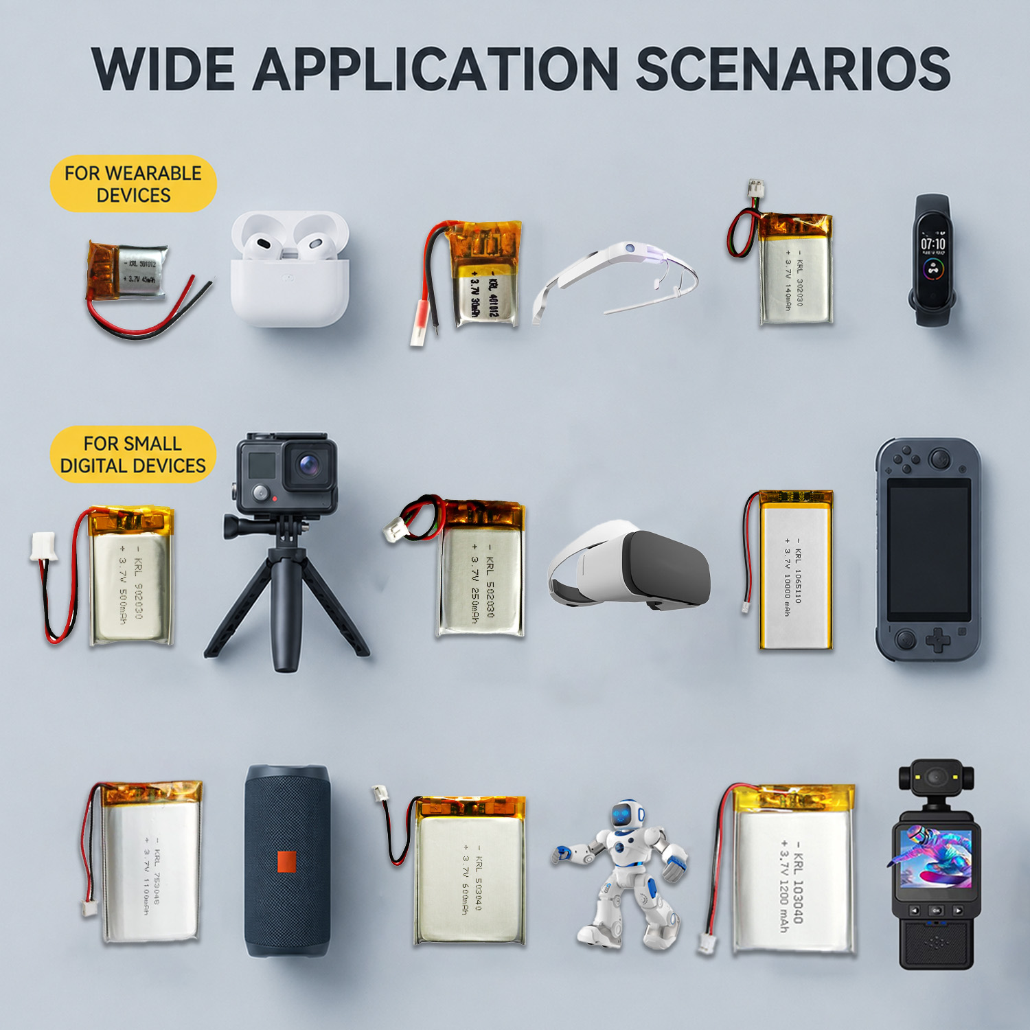 Manufacturer KC Certified 3.7v 801738 450mAh pouch lithium ion batteries Cell for Korea Market Smart Devices Customized Solution