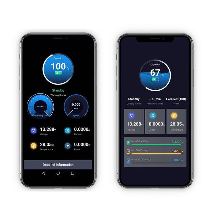 Detailed Battery View