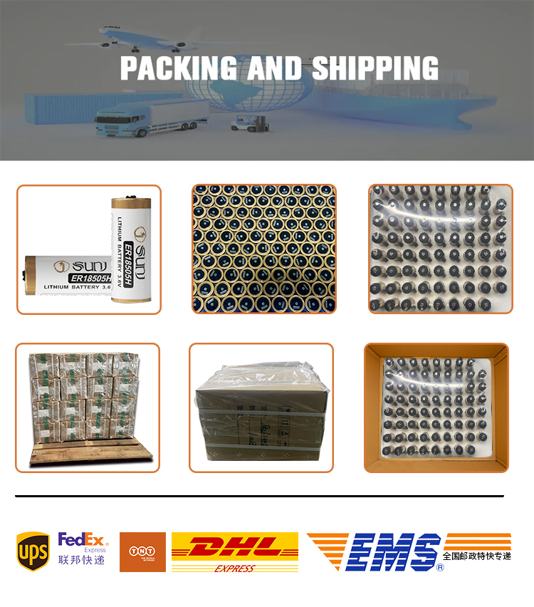 Packaging Methods
