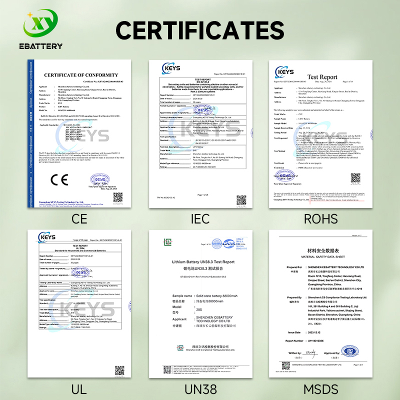 Authoritative Certification