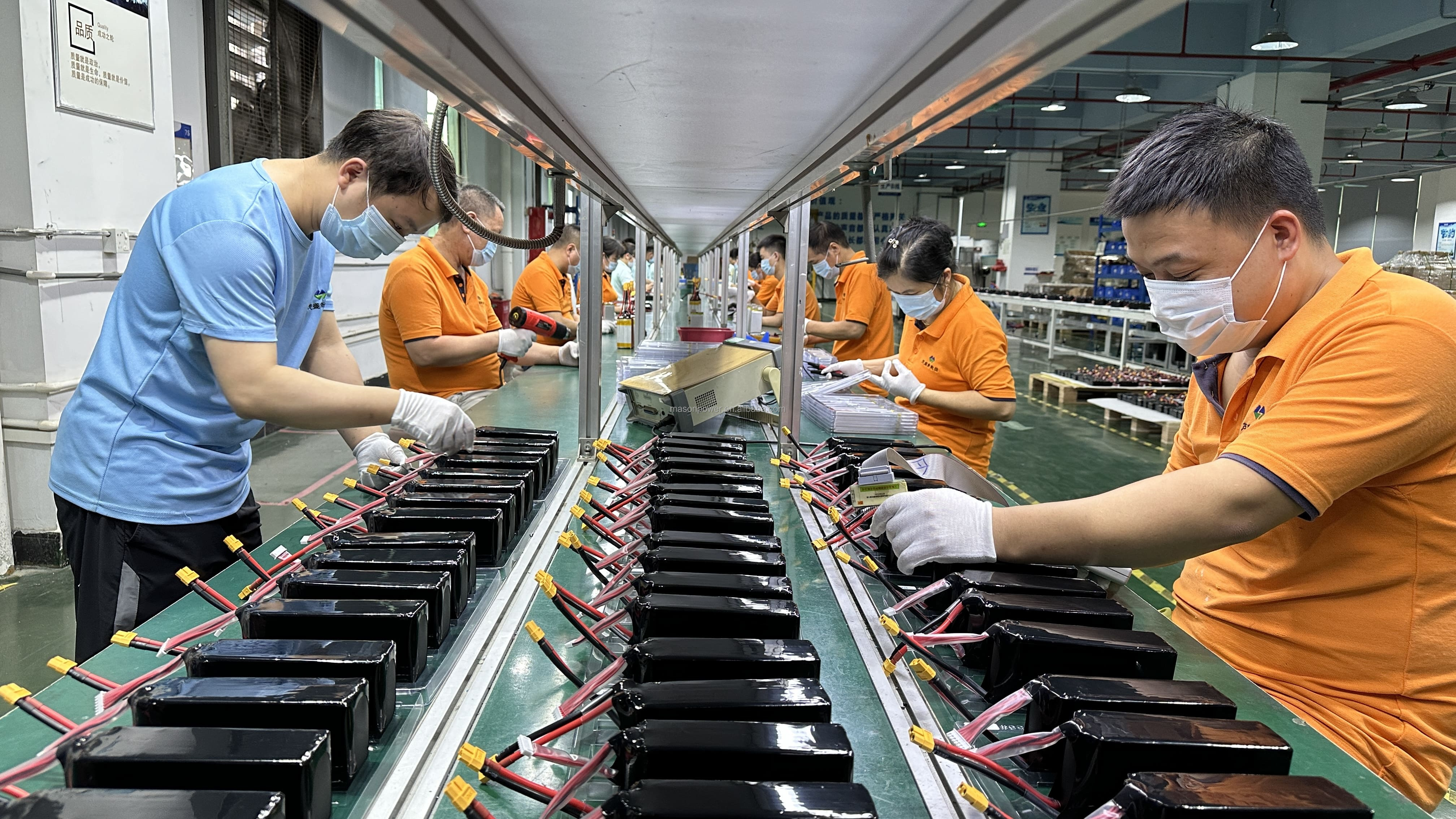 Source Factory Sales