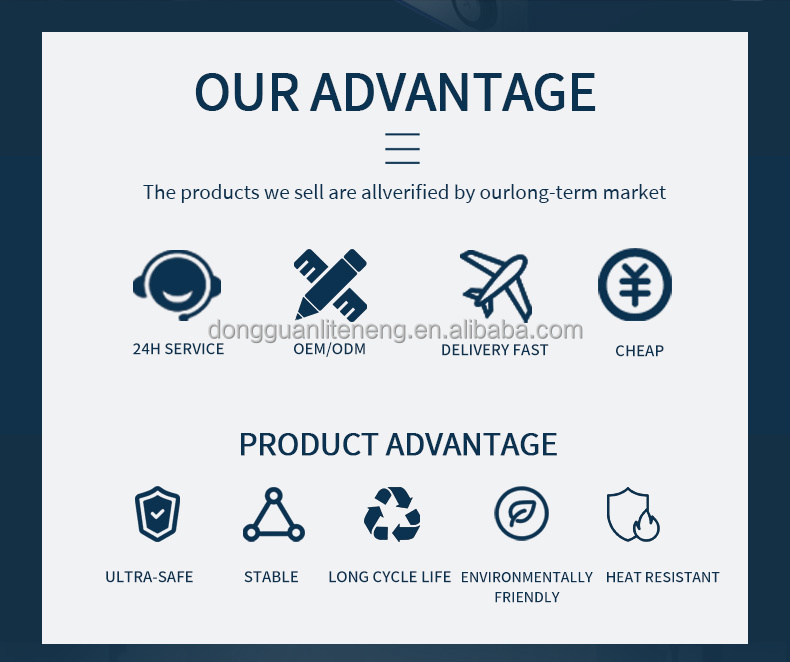 Battery Testing Equipment
