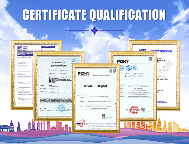 Product Certifications