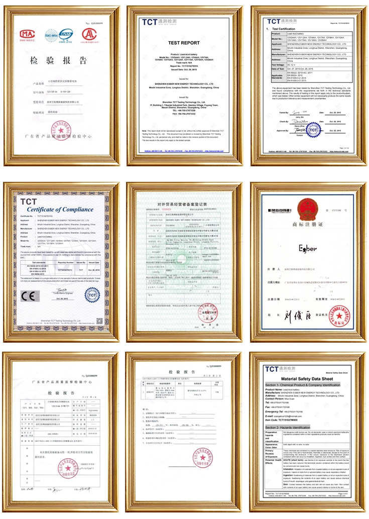 Quality Certifications