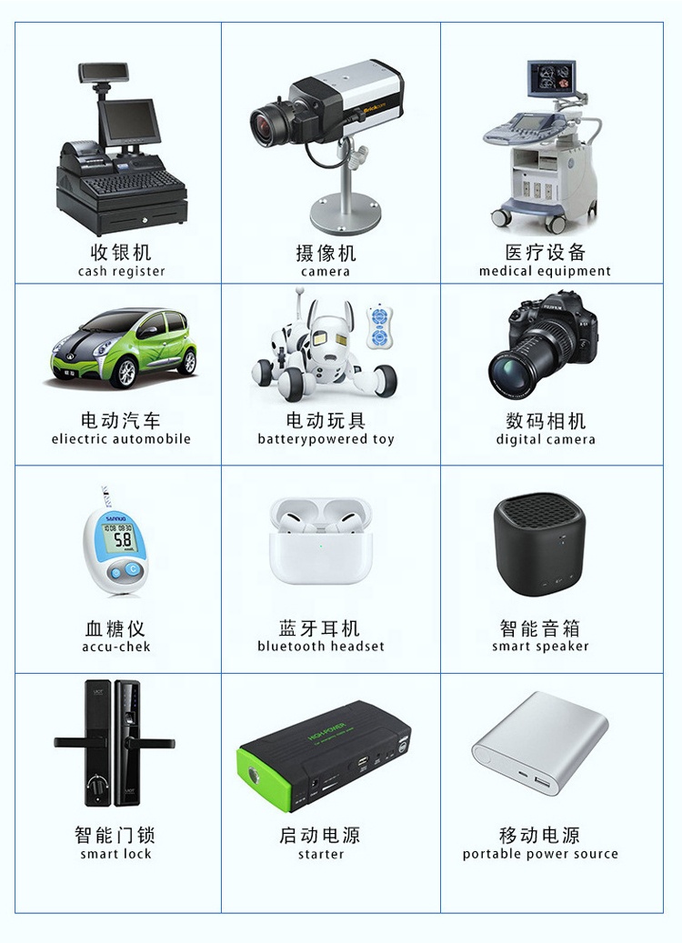 High Energy Density ER34615 3.6V 19Ah Lithium Thionyl Chloride Batteries Li/SOCl2 Portable Electronic Devices Wireless Sensor