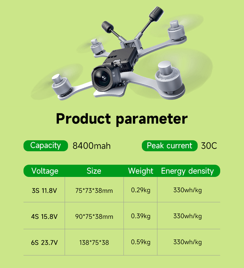 Original Factory Direct Sale High Density Low-temperature Solid-state Lithium Battery for RC Cars/UAVs
