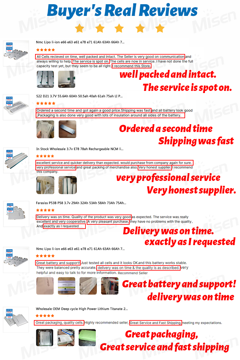 Reviews