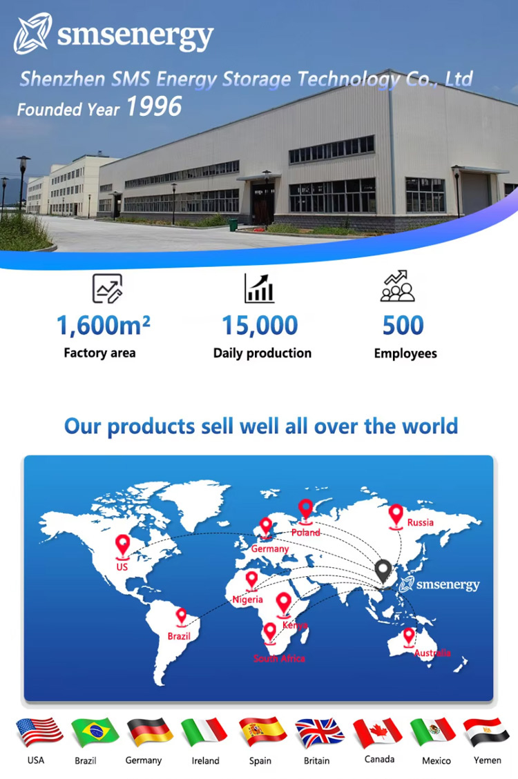 Quality Management System