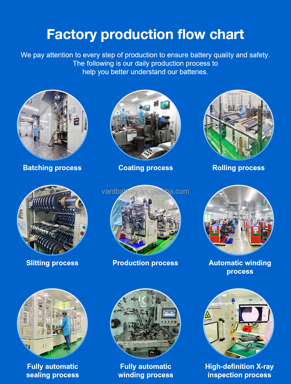 Factory Image 1