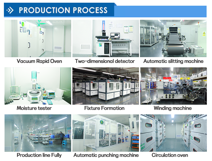 Factory Certificate Showcase