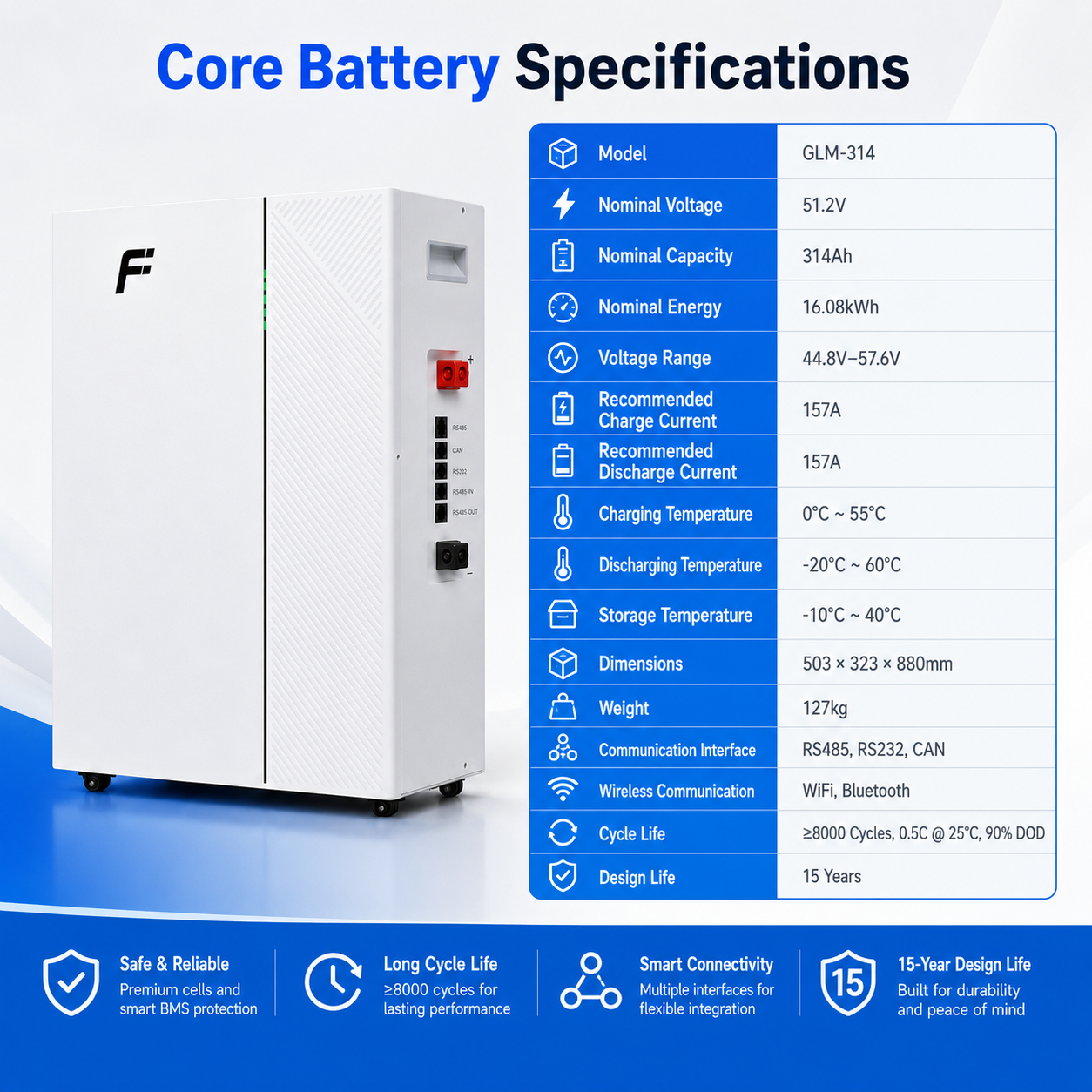 48 v Wall Mounted Lithium Battery 24v 10 kw Lithium Ion Batteries Lithium Lifepo4 Powerwall 100ah 5kw
