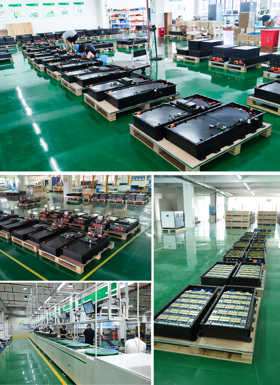 Battery Testing Laboratory