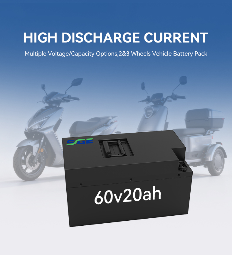Battery Testing and Quality Control