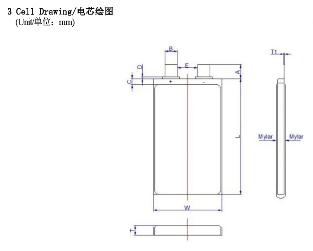 Specification Part 1