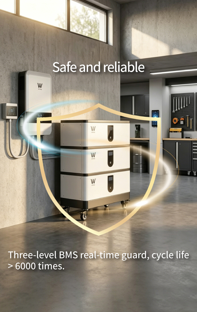Home Batterie Power Solar 10kwh 20kwh 60kwh 100Kwh Lifepo4 Battery Solaire Pack Lithium Ion Storage 20Kw With Inverter