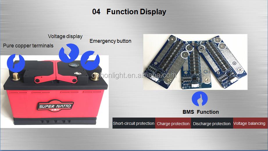 Lithium titanate battery advantages diagram 2