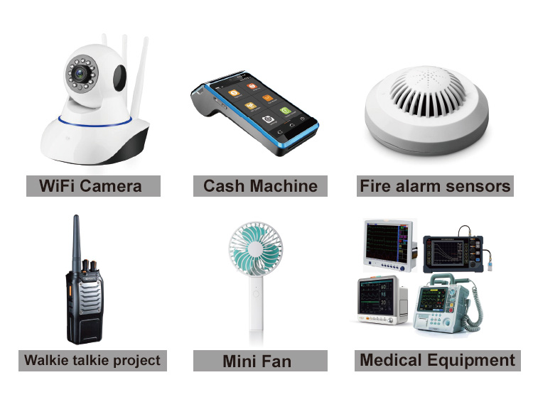 Product Application Area